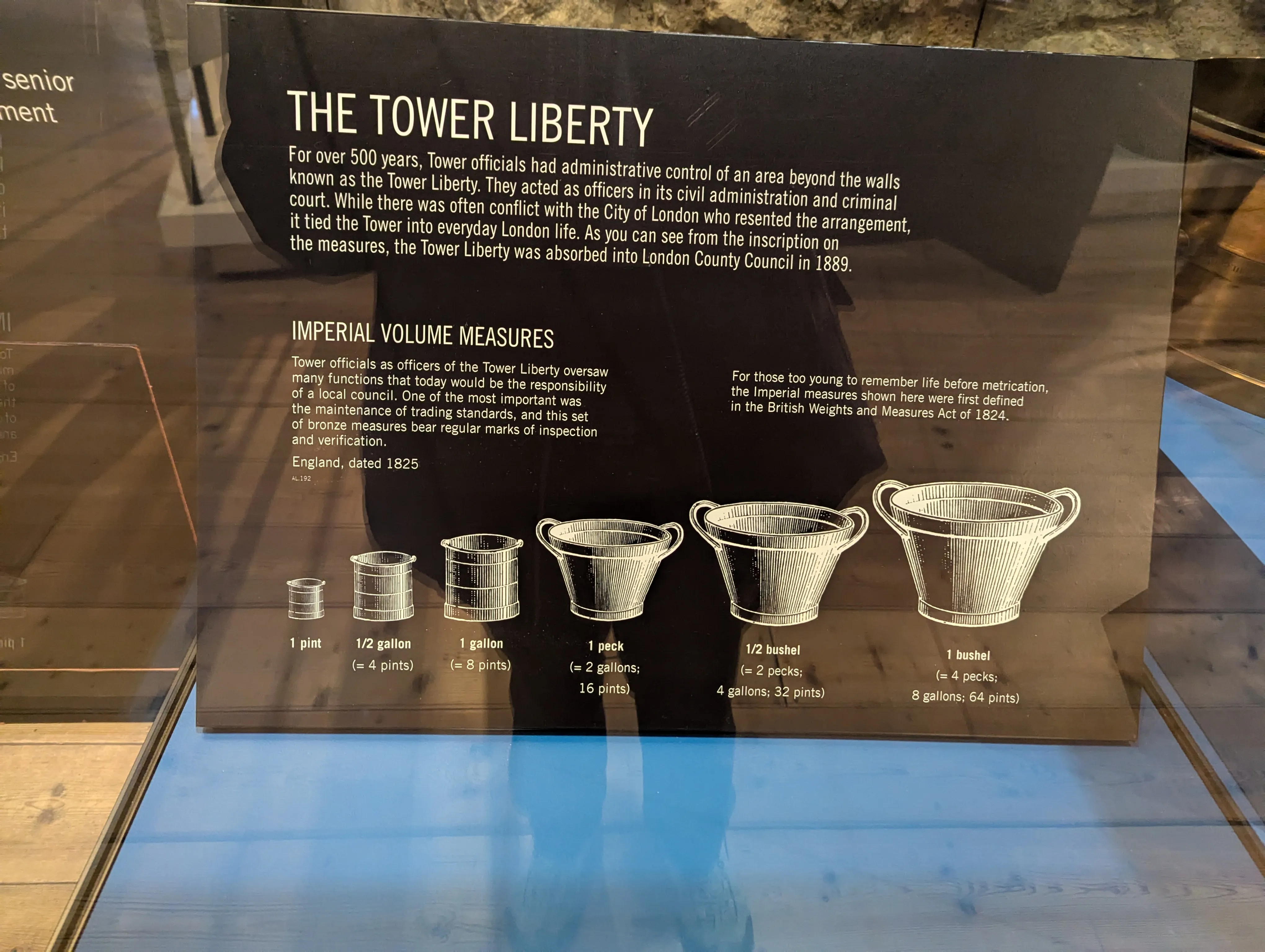 sign about the volume measures